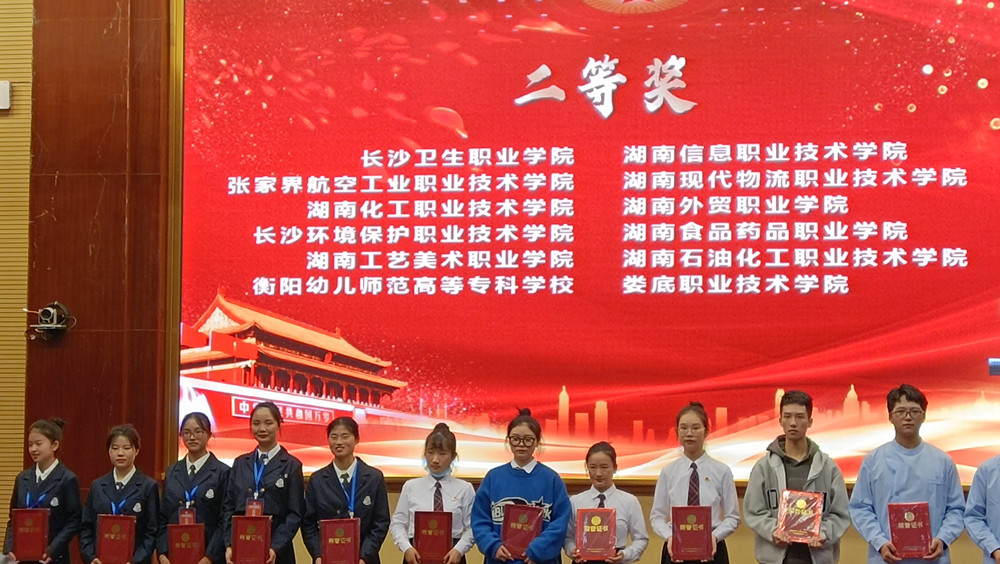 我校学生参加省思政类比赛喜获二等奖 我校学生参加省思政类比赛喜获二等奖