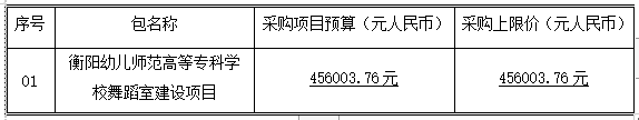 买球赛的app官网舞蹈室建设项目竞争性磋商成交公告