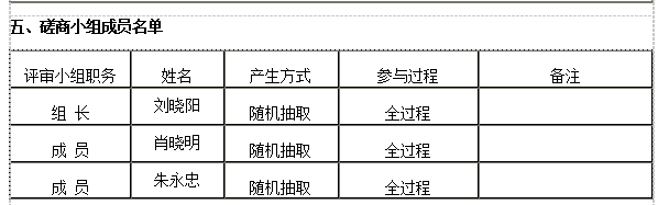 买球赛的app官网舞蹈室建设项目竞争性磋商成交公告 买球赛的app官网舞蹈室建设项目竞争性磋商成交公告