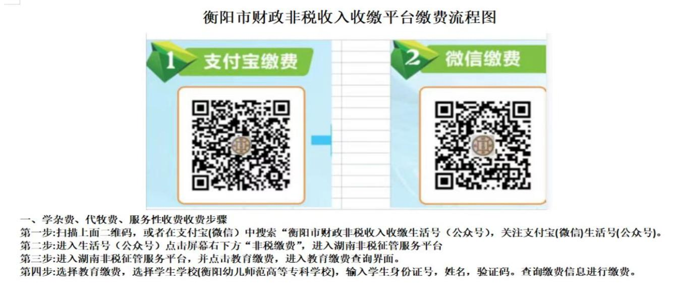 买球赛的app官网 2023届毕业生离校须知